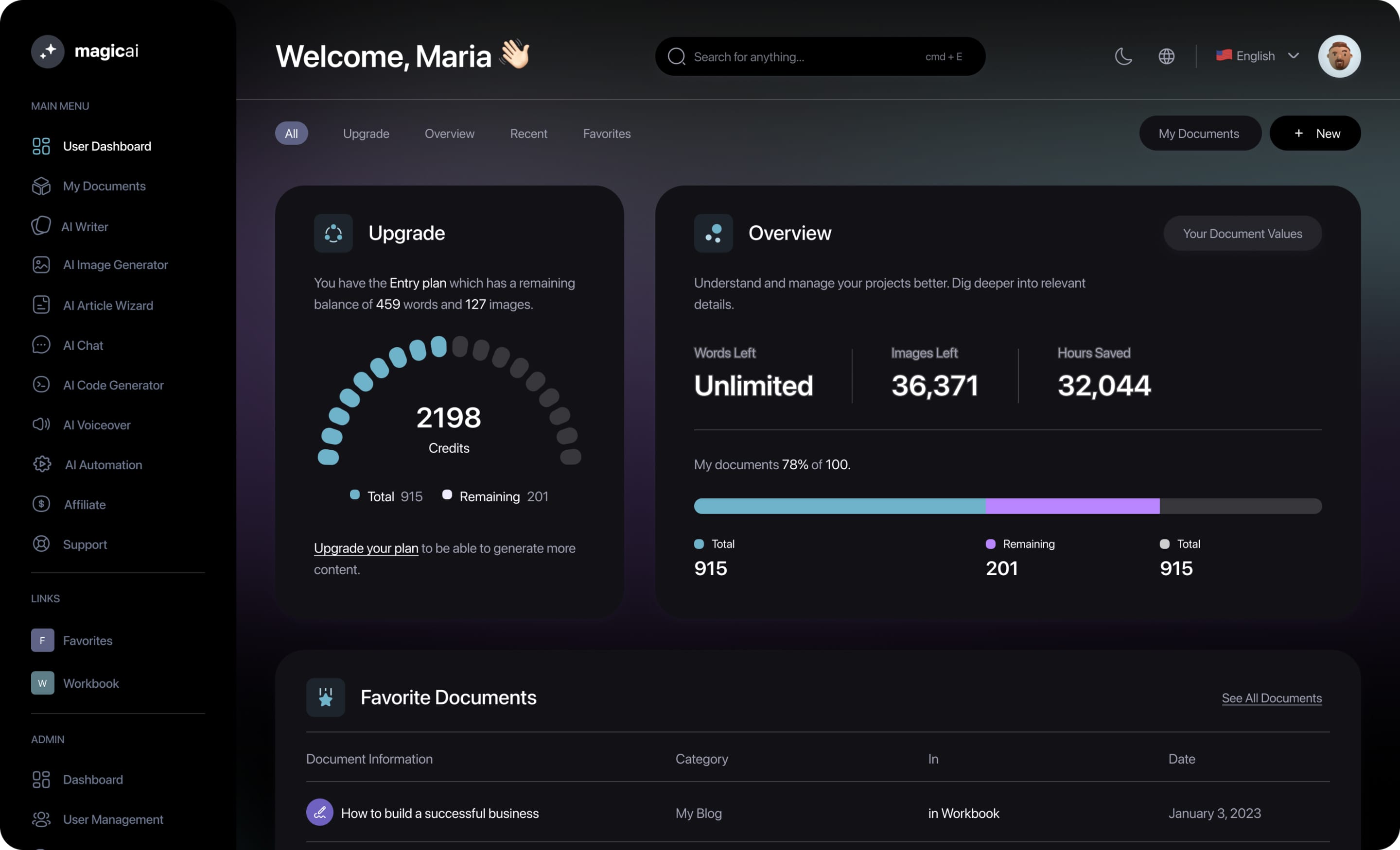 Image of 111host dashboard